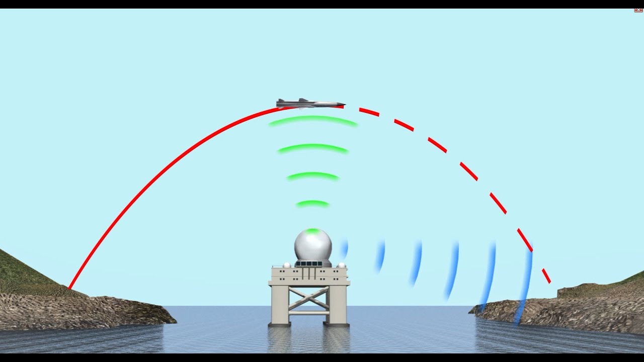 U.S. moves sea-based missile radar to North Korea