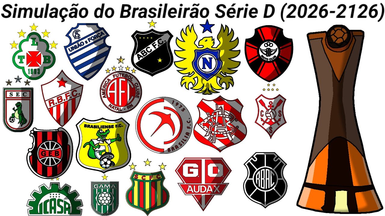 Simulação do Brasileirão Série D (2026-2126)