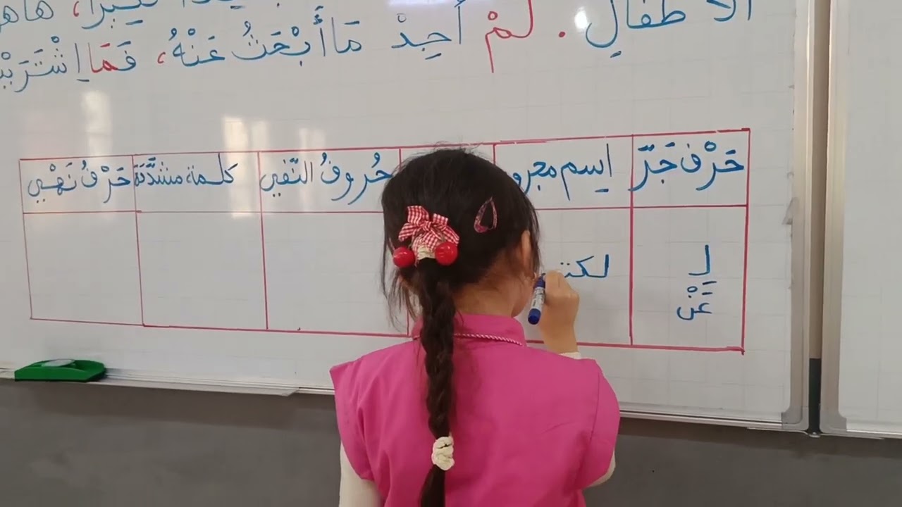 تثبيت الصيغ والتراكيب المدروسة 