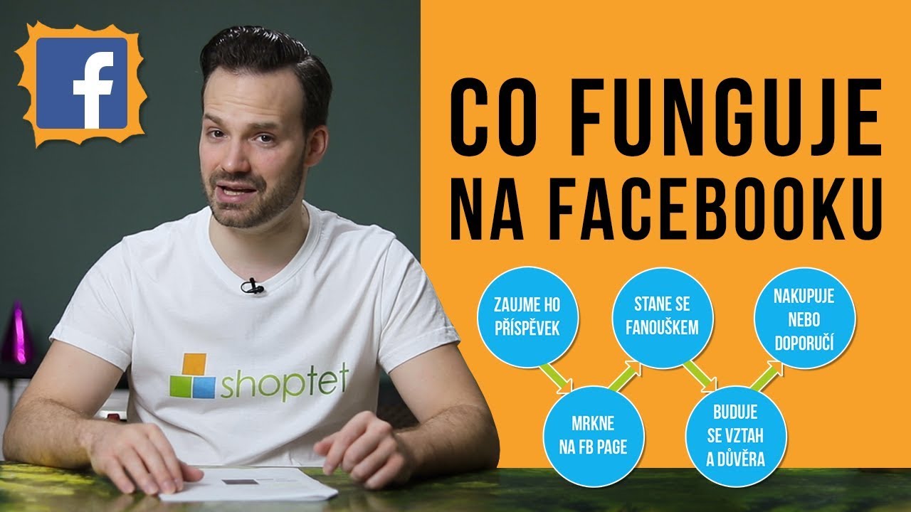 CO FUNGUJE NA FACEBOOKU - Shoptet.TV (9. d&iacute;l)