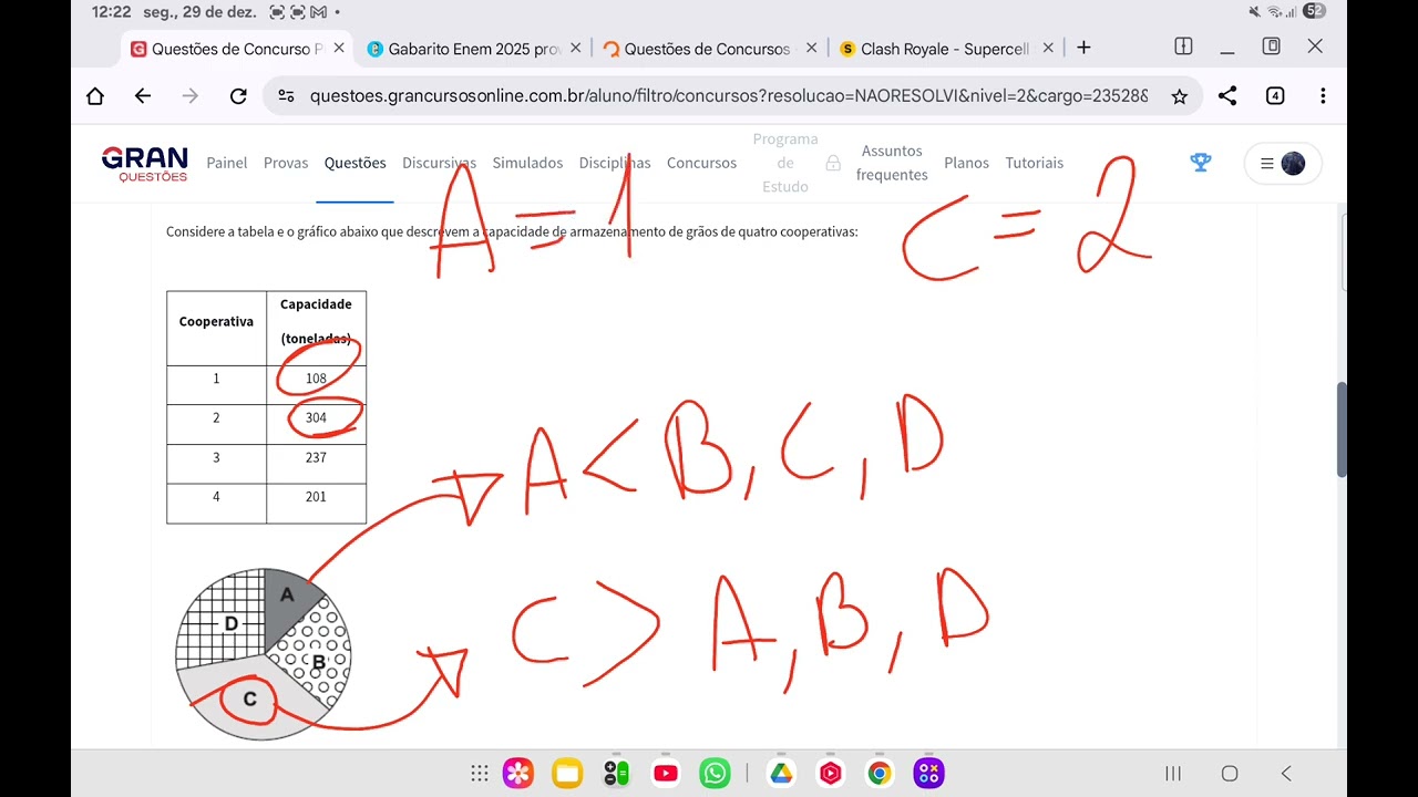 PM PR 2021 - Considere a tabela e o gráfico abaixo que descrevem a capacidade de armazenamento de