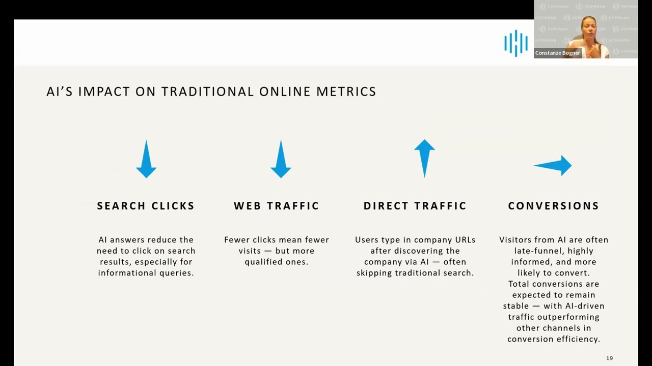 Hopmann Webinar: New KPIs & metrics for AI Search (Snippet)