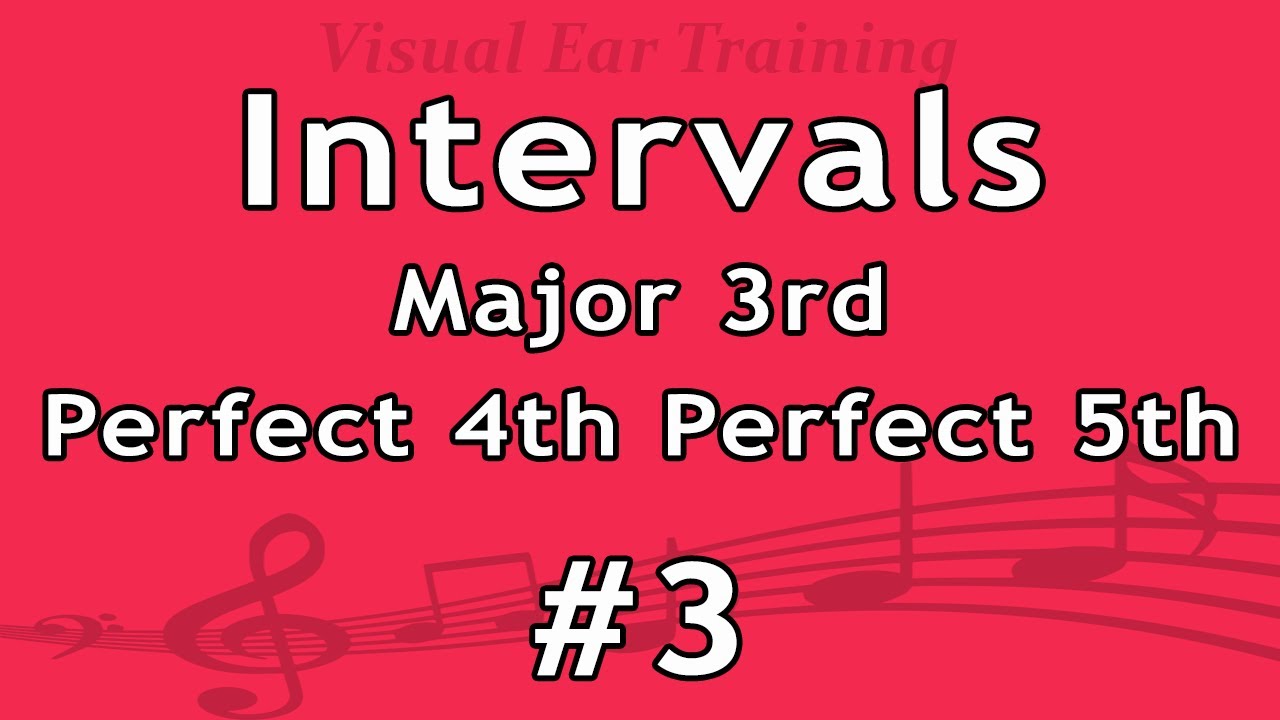 Ear Training Exercise - Intervals: Major 3rd, Perfect 4th, Perfect 5th #3