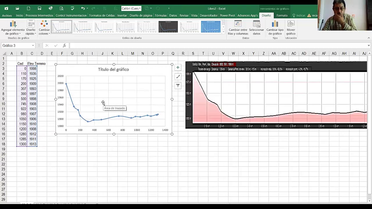 Configuración de un perfil topográfico en Excel para una línea de conducción