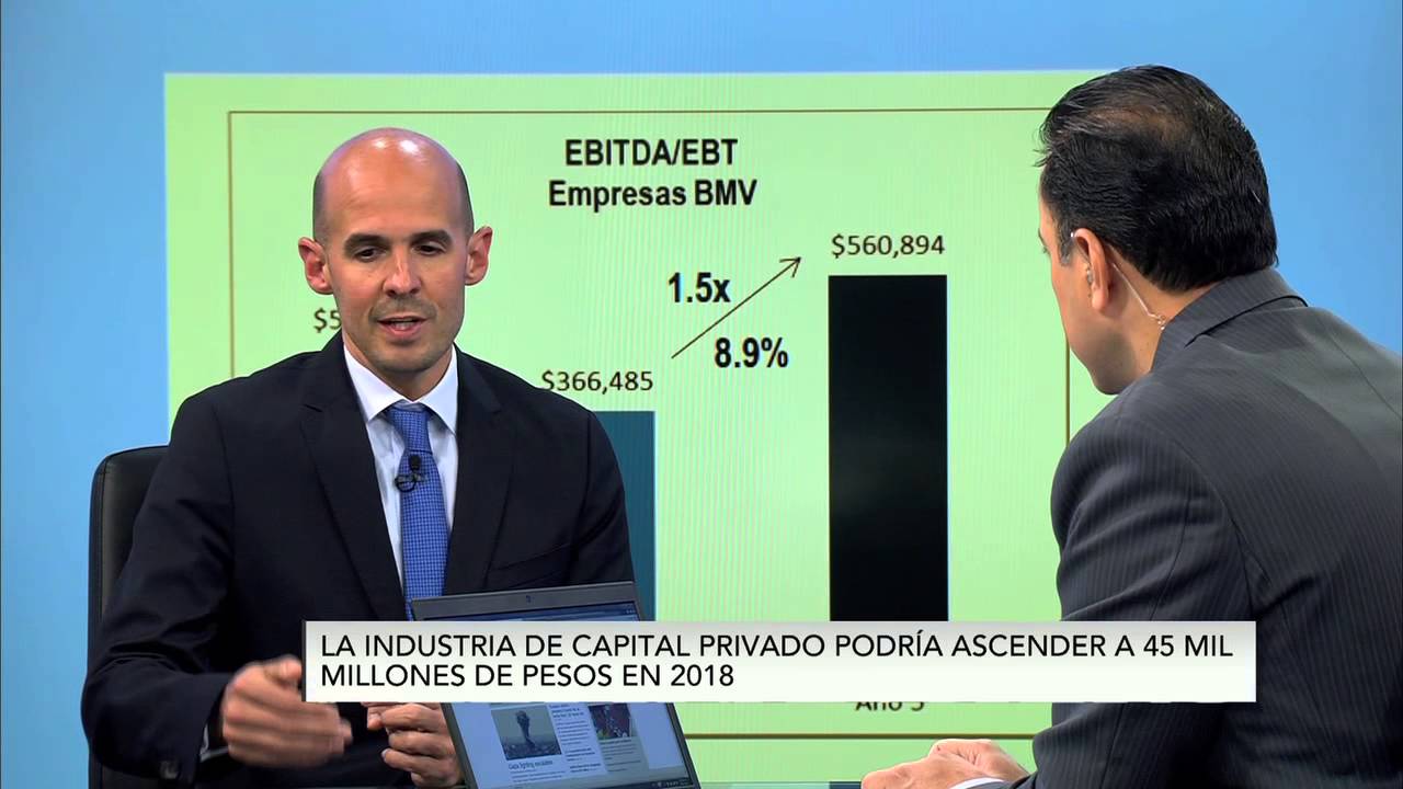 ¿Cómo funciona la inversión de capital privado?