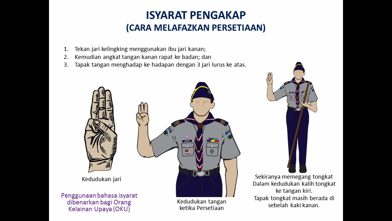 PERSETIAAN DAN UNDANG-INDANG PENGAKAP