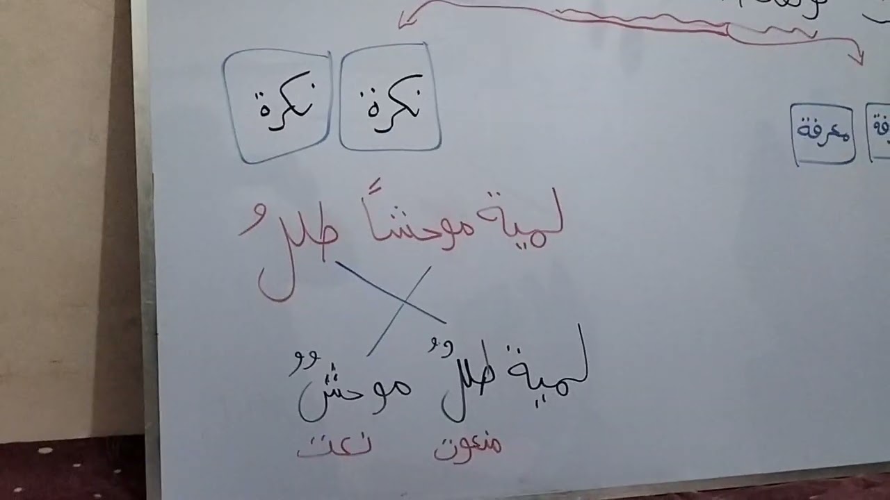 النعت أحكام النعت