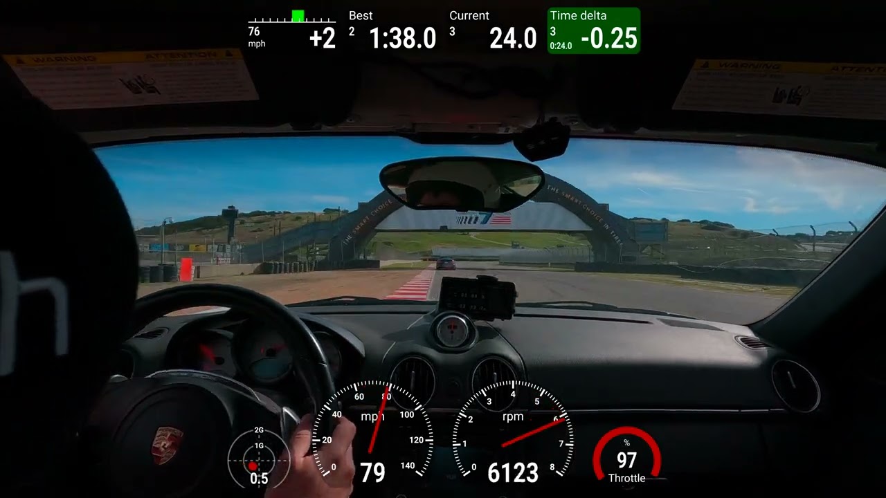 1:36.60!? - Porsche Cayman S @ Laguna Seca with NCRC