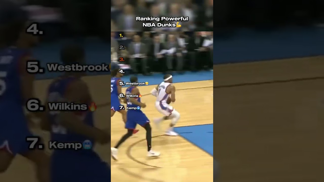 Ranking POWERFUL NBA Dunks💪