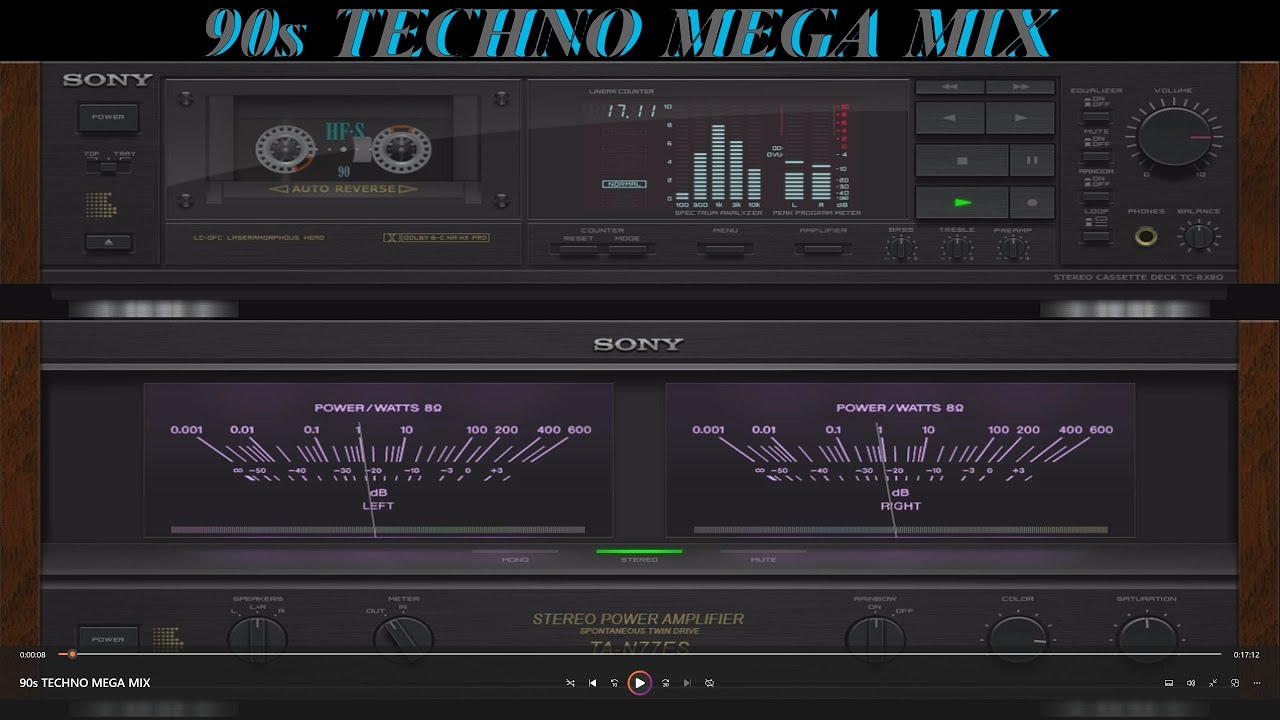 90s TECHNO MEGA MIX