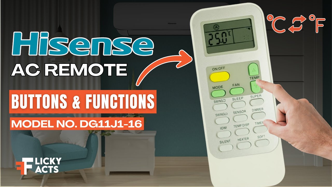 Кнопки и функции пульта дистанционного управления Hisense AC (модель: DG11J1-16) | Руководство по...