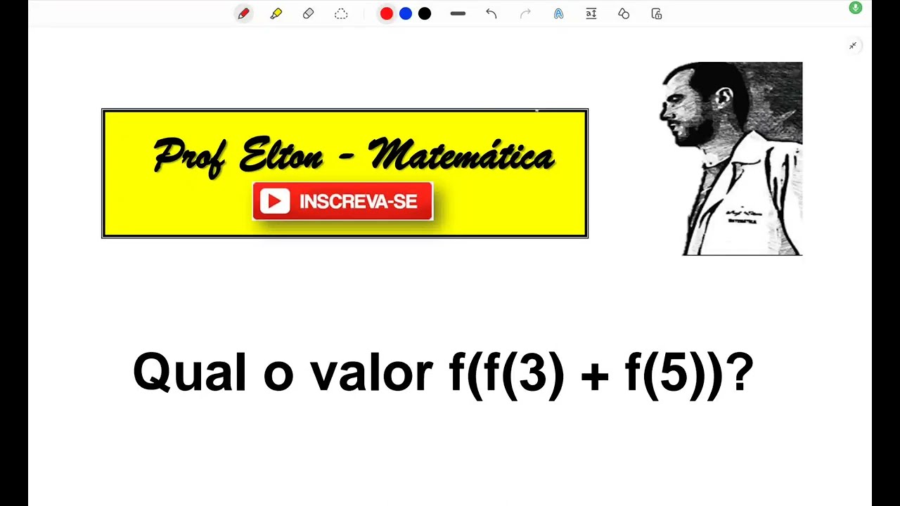 Função afim e composta - Unicamp–2016) Considere a função afim $f(x) = ax + b