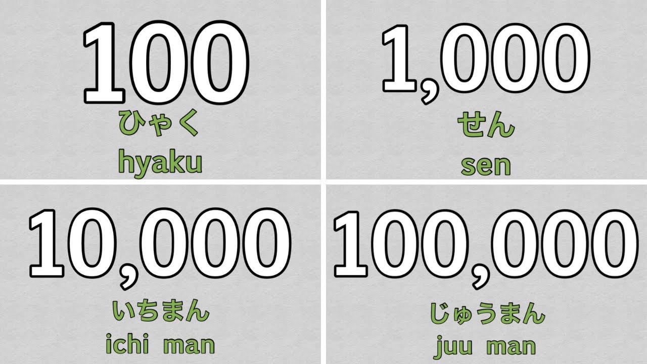 ［Hiragana］Numbers(100-100000)n Japanese🇯🇵