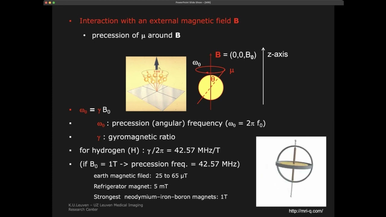Medical Imaging Modalities -  MRI 1/3