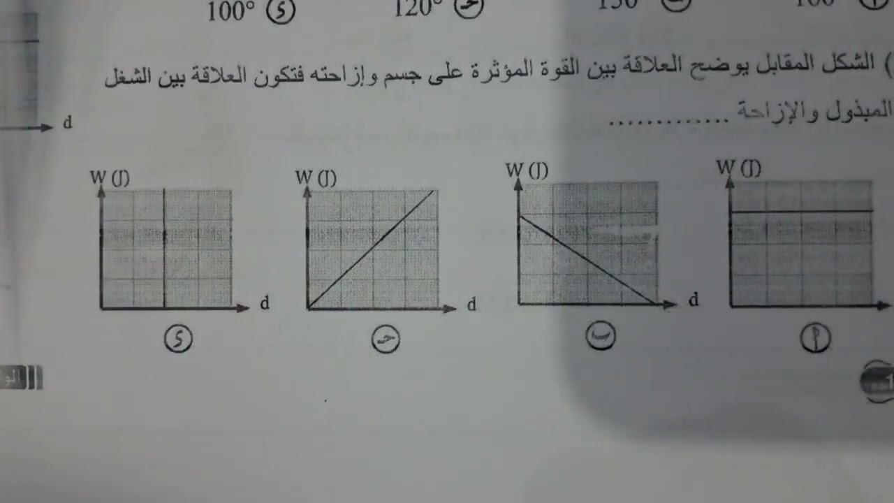 حل اسئله كتاب الوافي درس الشغل  فيزياء للصف الثاني الثانوي
