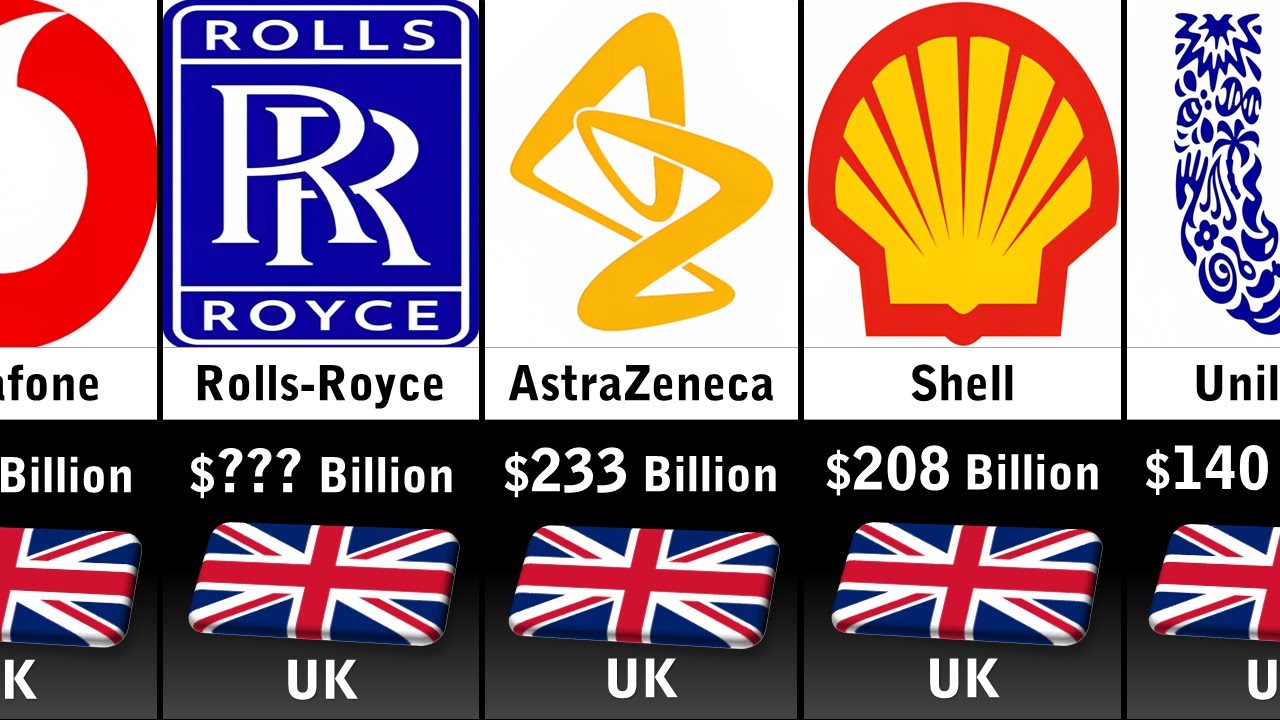 Richest Companies In The UK 2023