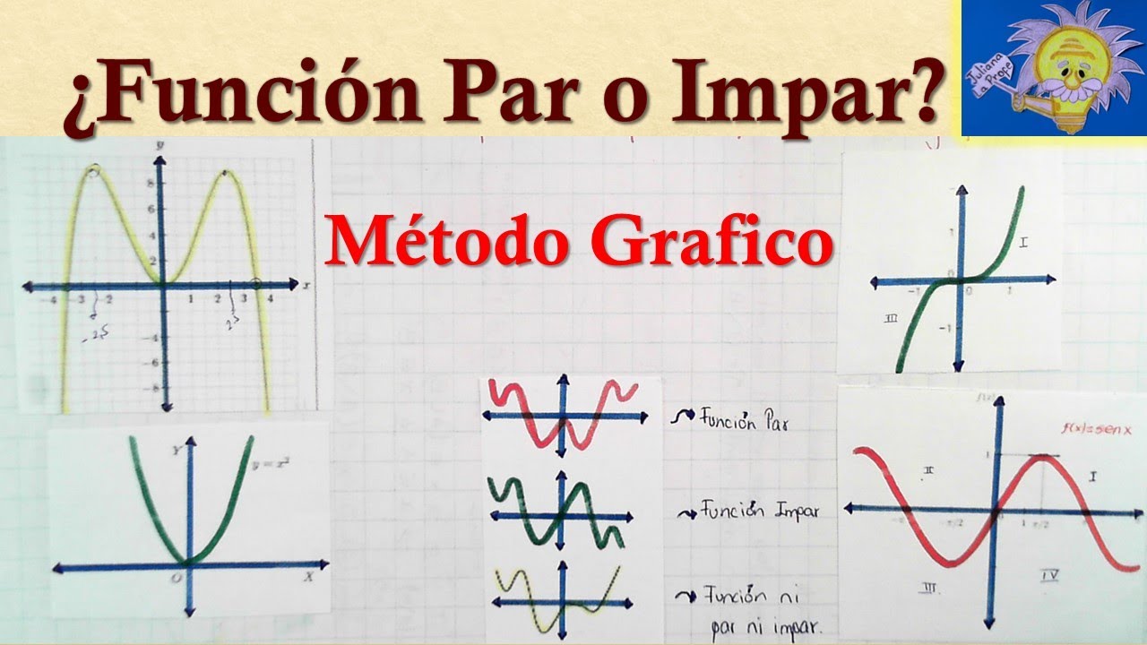 Cómo saber si una FUNCIÓN es PAR ó IMPAR (método grafico) | Juliana la Profe