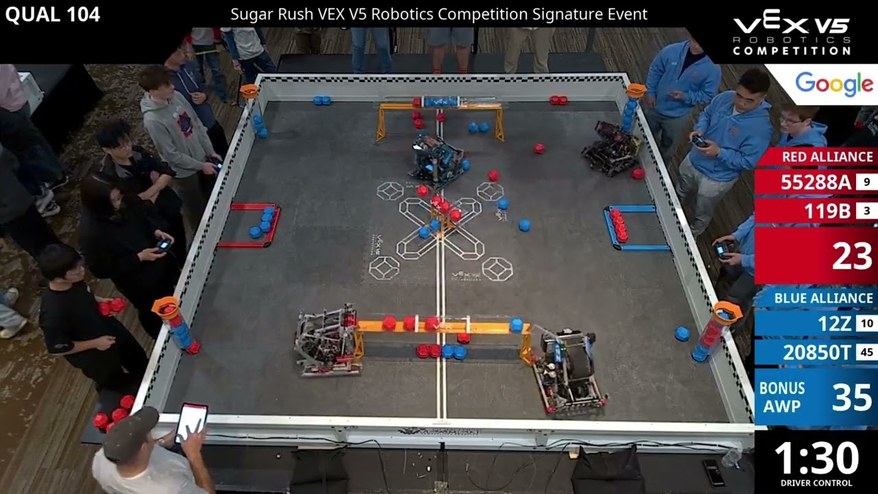 Sugar Rush Q104 55288A & 119B vs 12Z & 20850T