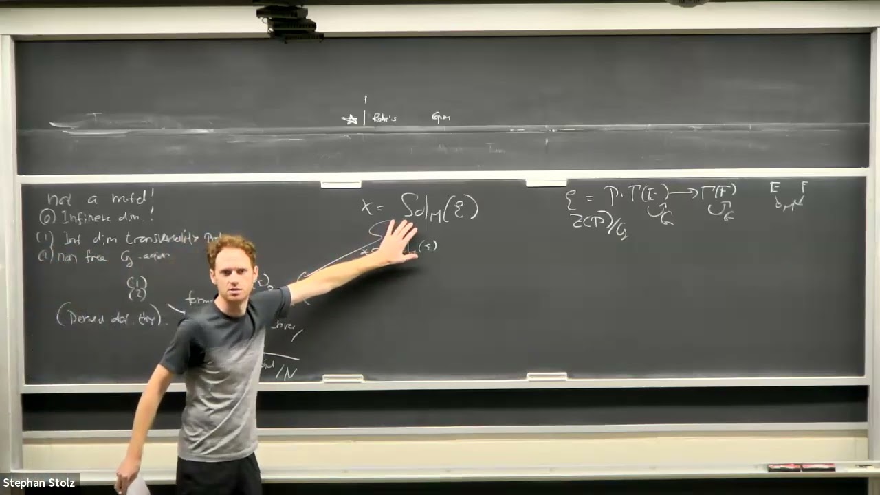 A global classical BV formalism in derived geometry, June 2024