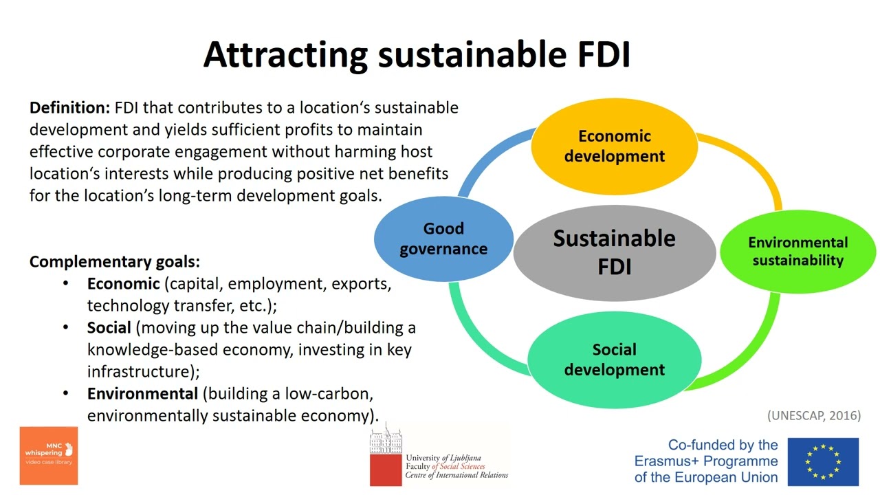 Knowledge clip: FDI and sustainable development