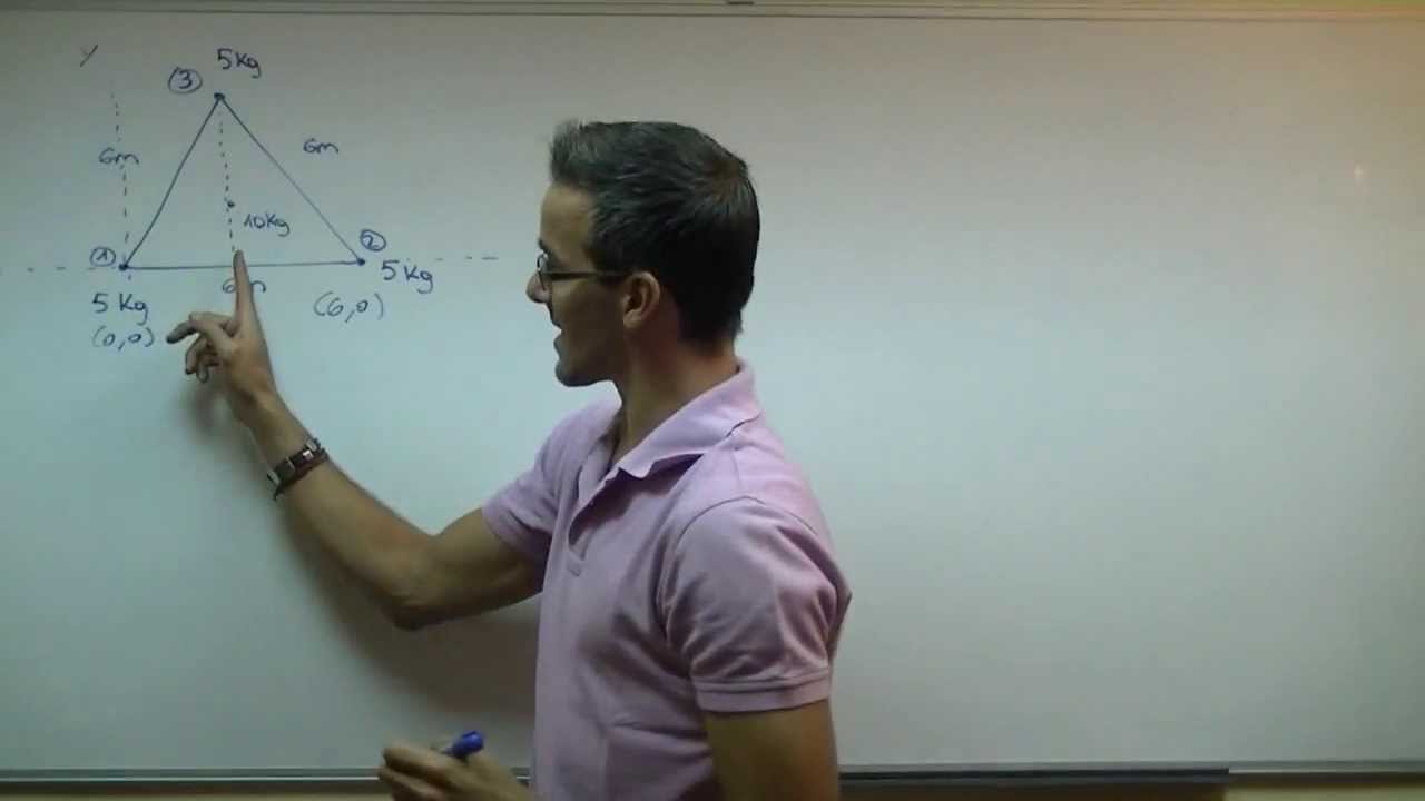 FISICA Fuerza Gravitatoria BACHILLERATO