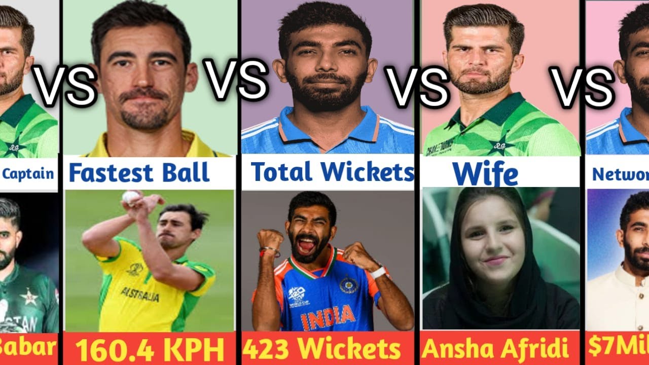 Comparison: Mitchell Starc vs Shaheen Afridi vs Jaspreet Bumrah