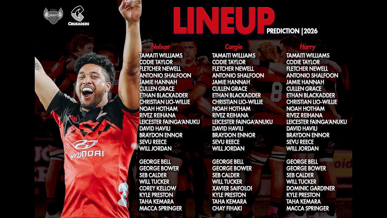 Crusaders 2026 Season Preview - The Draft Rugby Show S10E03