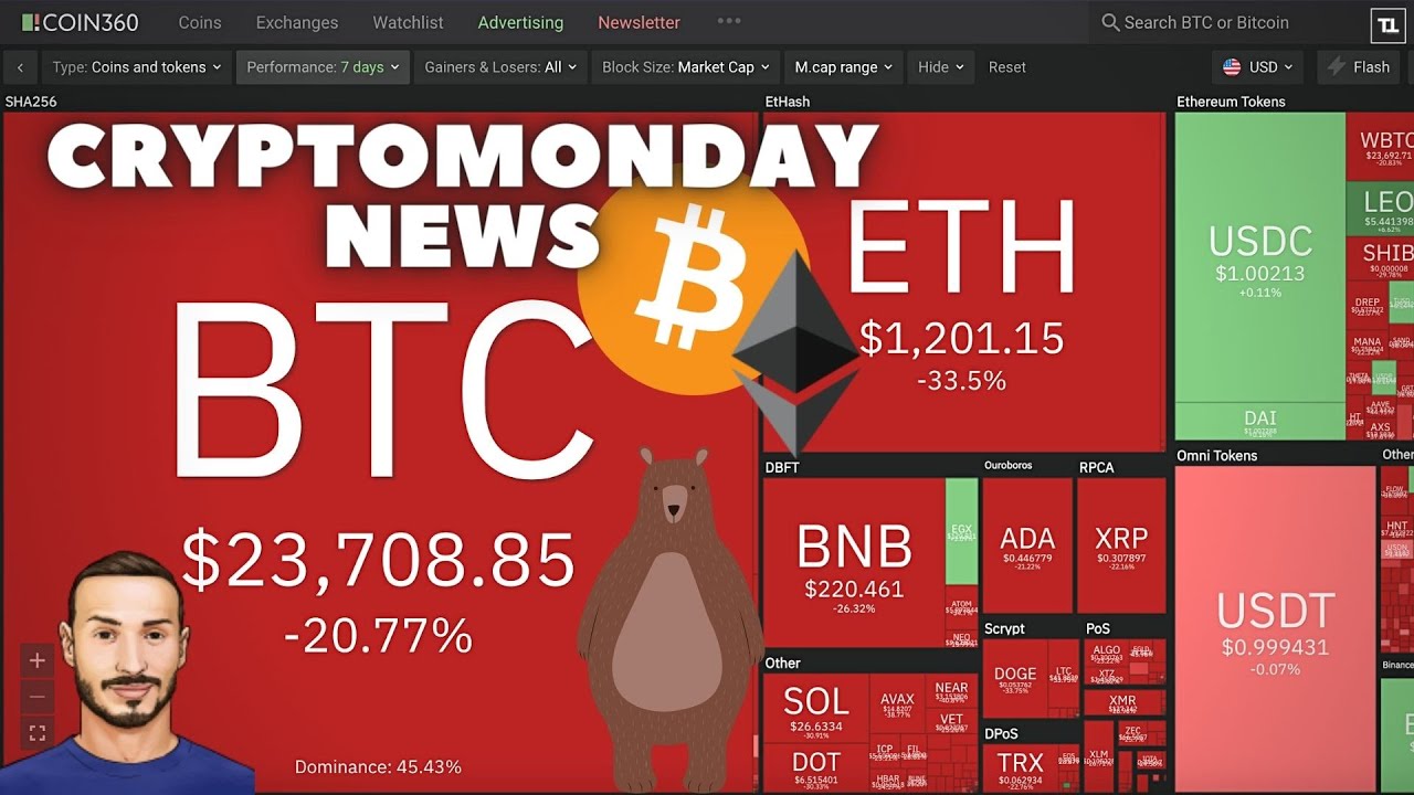 SOFFERENZA BITCOIN & Crypto Market, PERCHE'? 🔴 CryptoMonday NEWS w24/'22