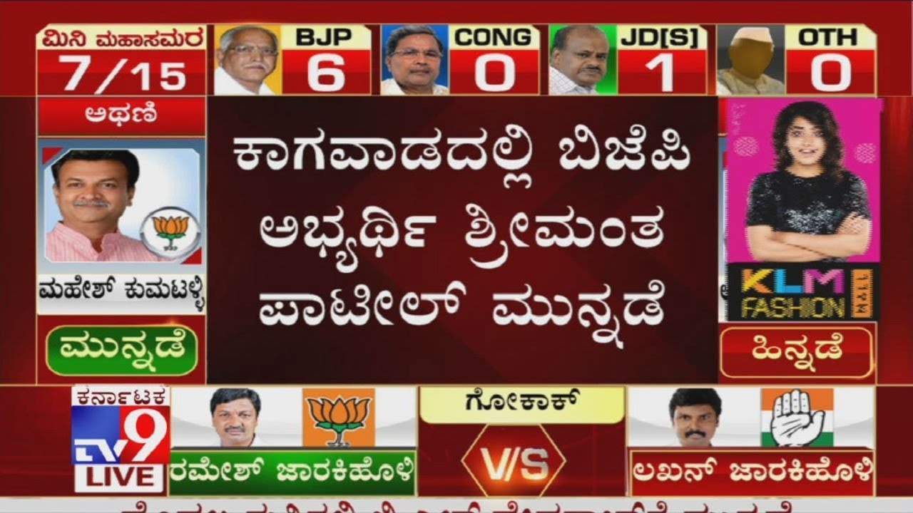 Karnataka Bypoll Results 2019: BJP Leads In Chikkaballapur, Kagwad In Early Trends