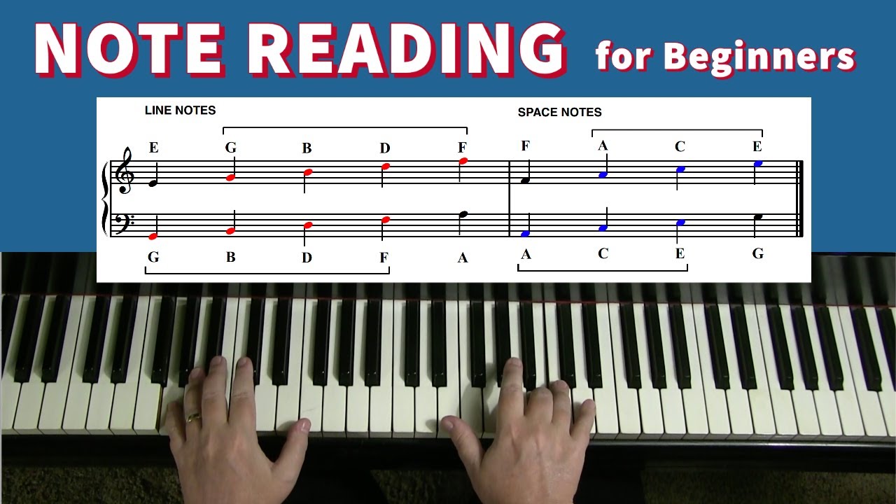 Learn & Master Note Reading -- for Grade1 Beginners of All Ages