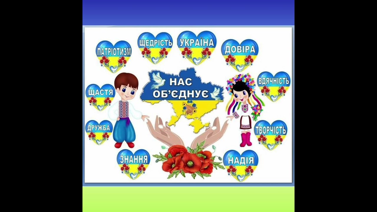 Заняття до Дня Соборності України
