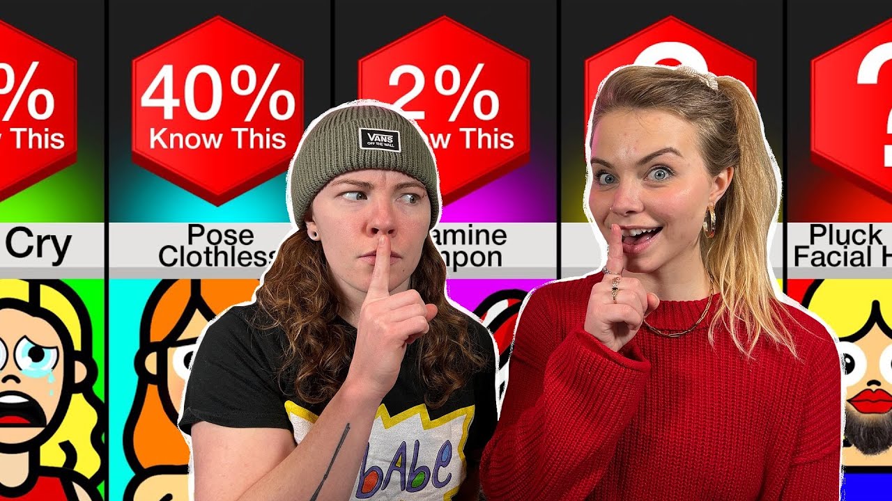 All The SECRET Things Girls Do In Private - Hailee And Kendra