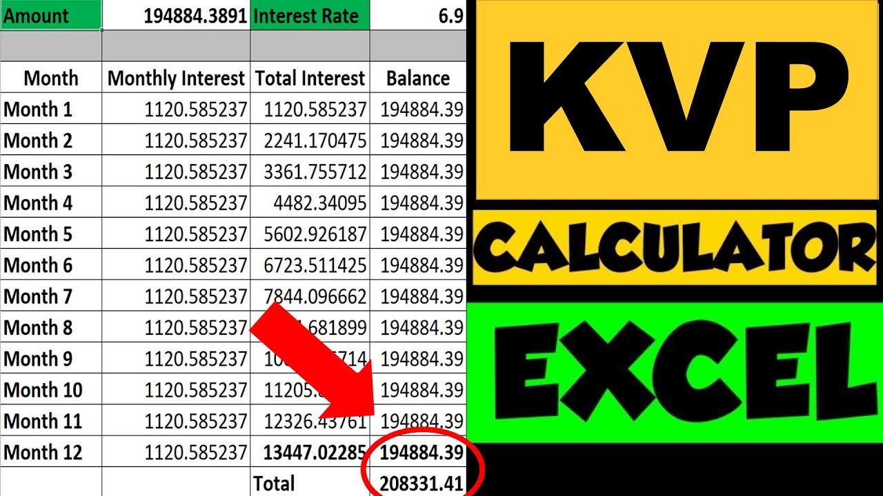 Kisan Vikas Patra Post Office Scheme में कैसे होता है PAISA DOUBLE | KVP Excel Calculator