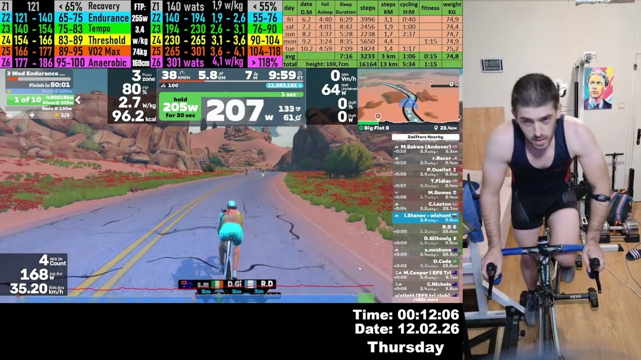 Zwift Cycling Workout Live Stream in 2K 1440p 11.02.2026 zv