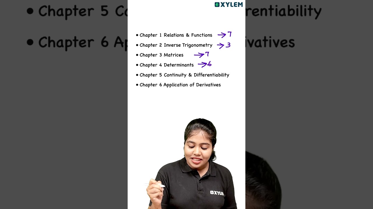 Chapter Wise Weightage !!