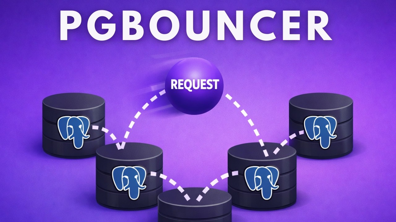 1000 клиентов &rarr; 25 соединений: как работает PgBouncer