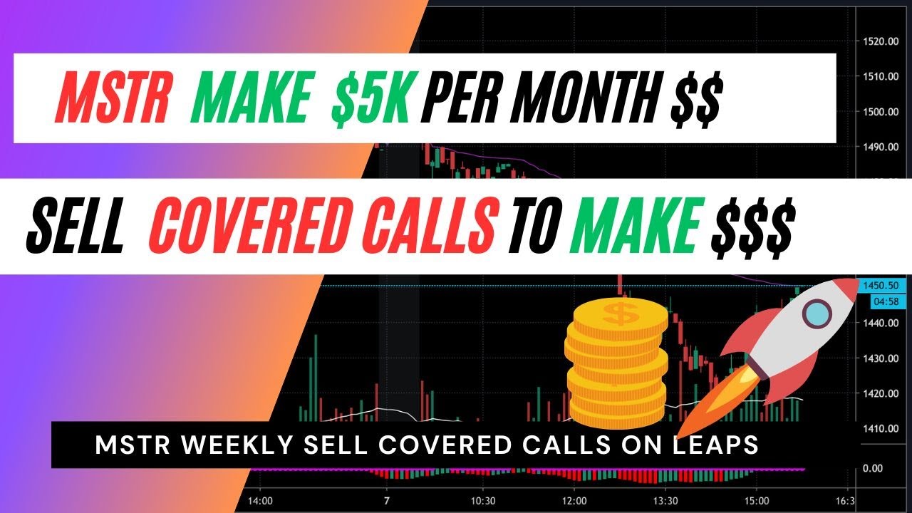 How to Make $2,000-$5,000 Selling Covered Calls on MSTR with Just $10K | LEAP Strategy Explained