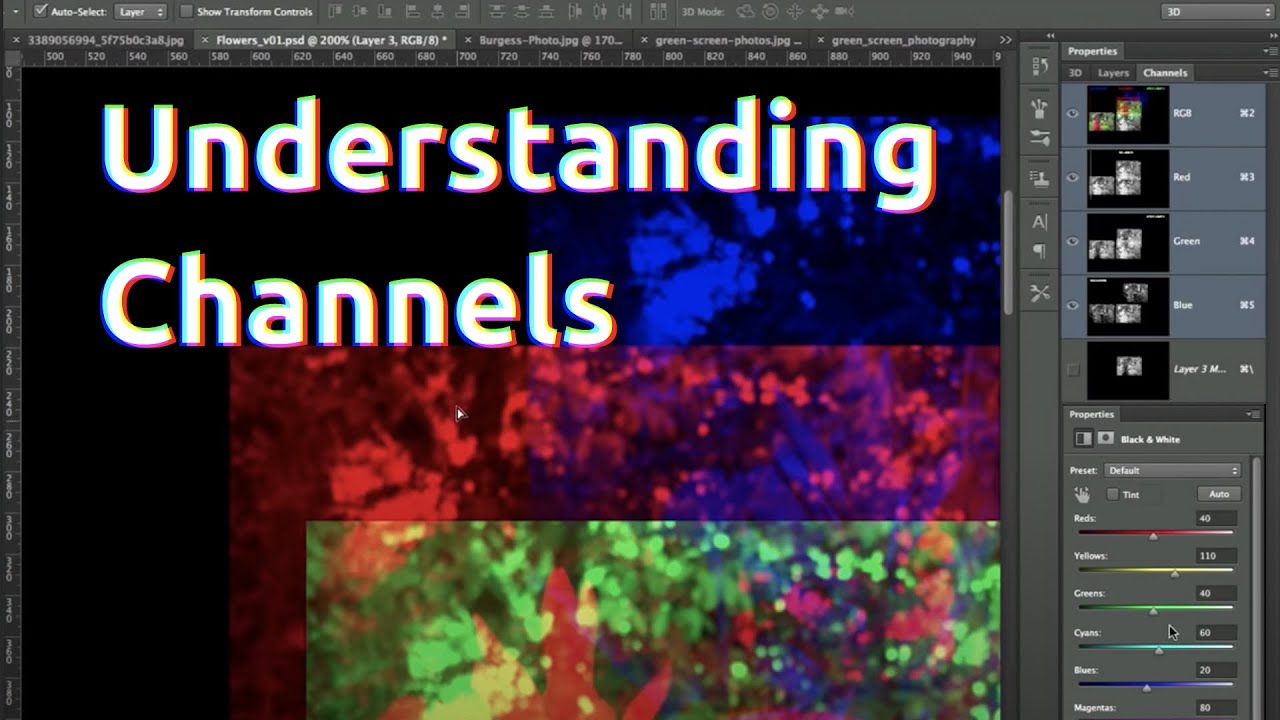 Понимание каналов в Photoshop