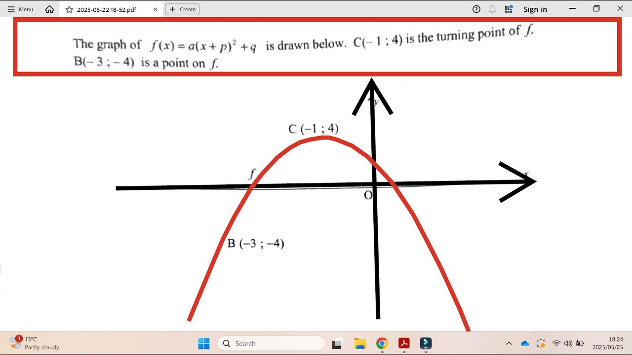 B | MAY/JUNE 2025 MATHEMATICS PAPER 1 - Parabola (Values of k, find equation, graph g) | GRADE 12