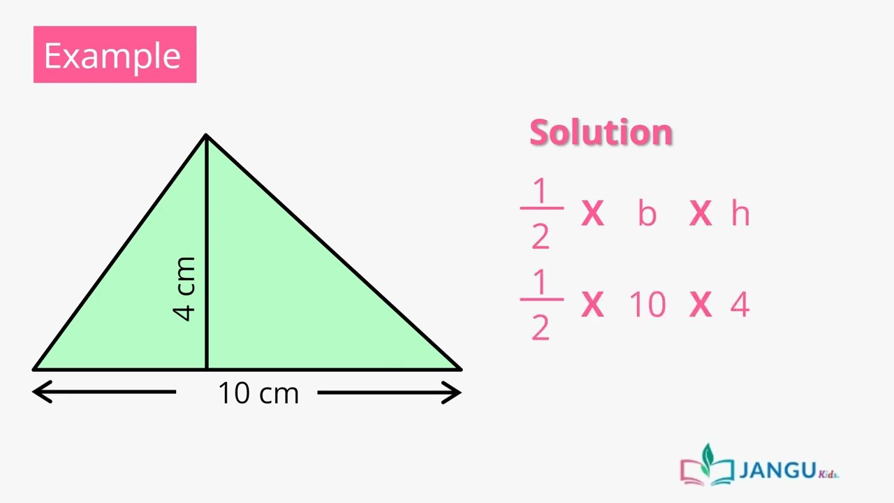 JSS 3 Area of Plane Shapes