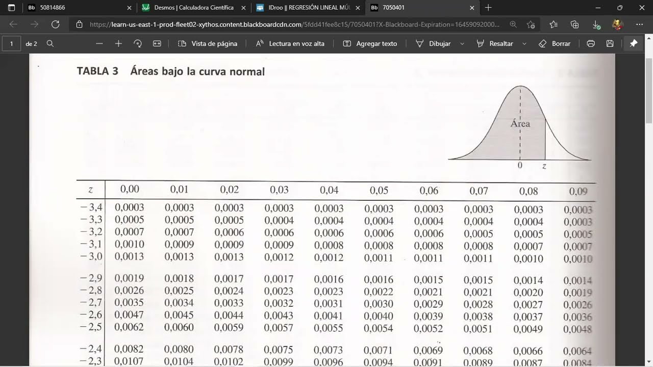SOLUCIÓN DE PROBLEMAS DE DISTRIBUCIÓN NORMAL CON EXCEL