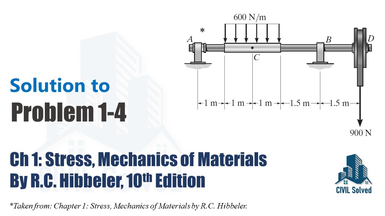 Problem 1-4 Resultant Internal loadings at C, Mechanics of Materials