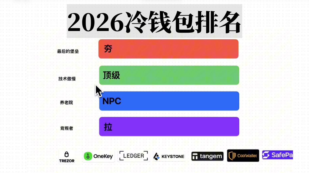 2026年冷钱包排行榜！Tangem/Ledger/OneKey/Trezor/Safepal等深度测评 | 由夯到垃圾（Not financial advice.）