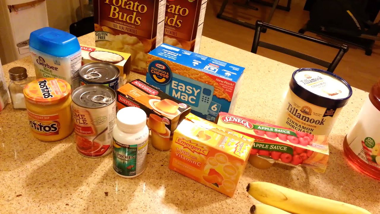 Wisdom Tooth Survival Guide