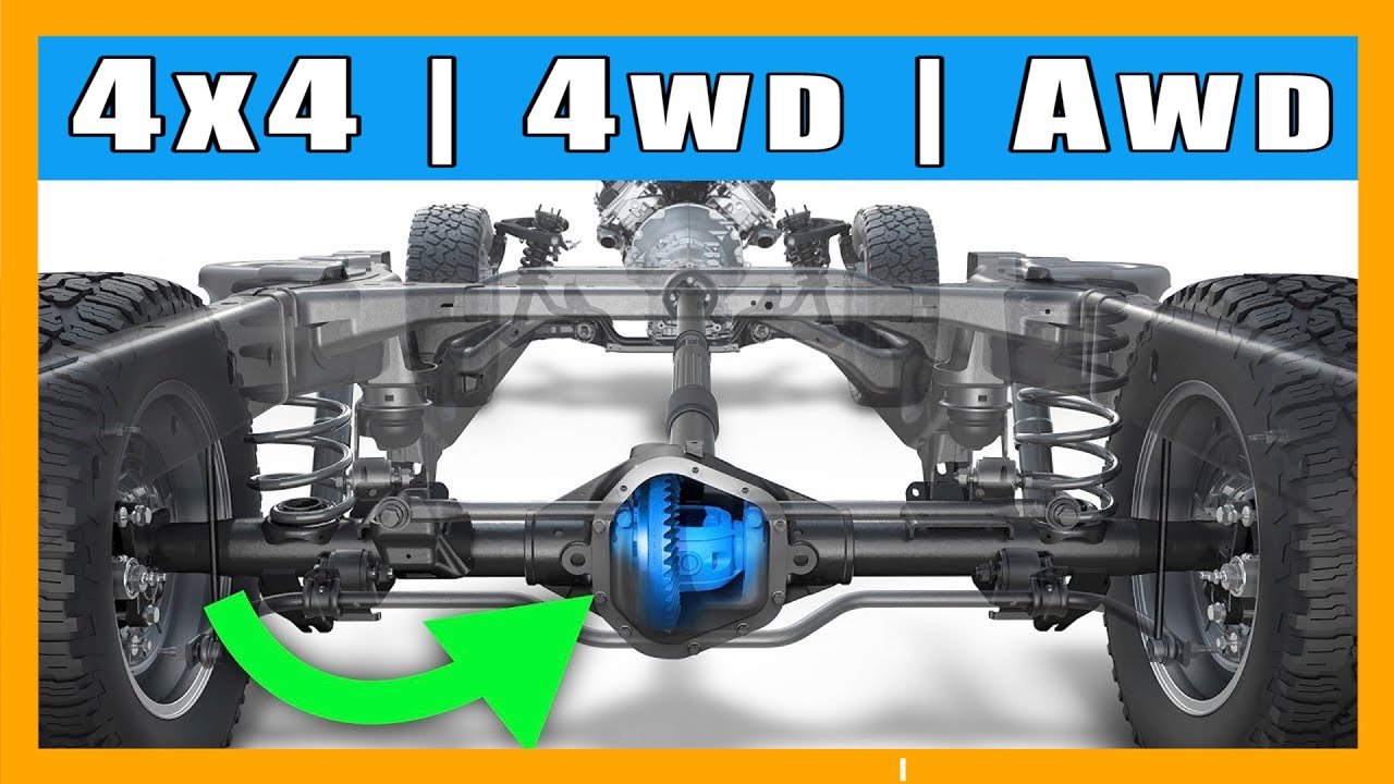 Tracción 4x4 | 4WD | AWD ¿Cuál es la diferencia?