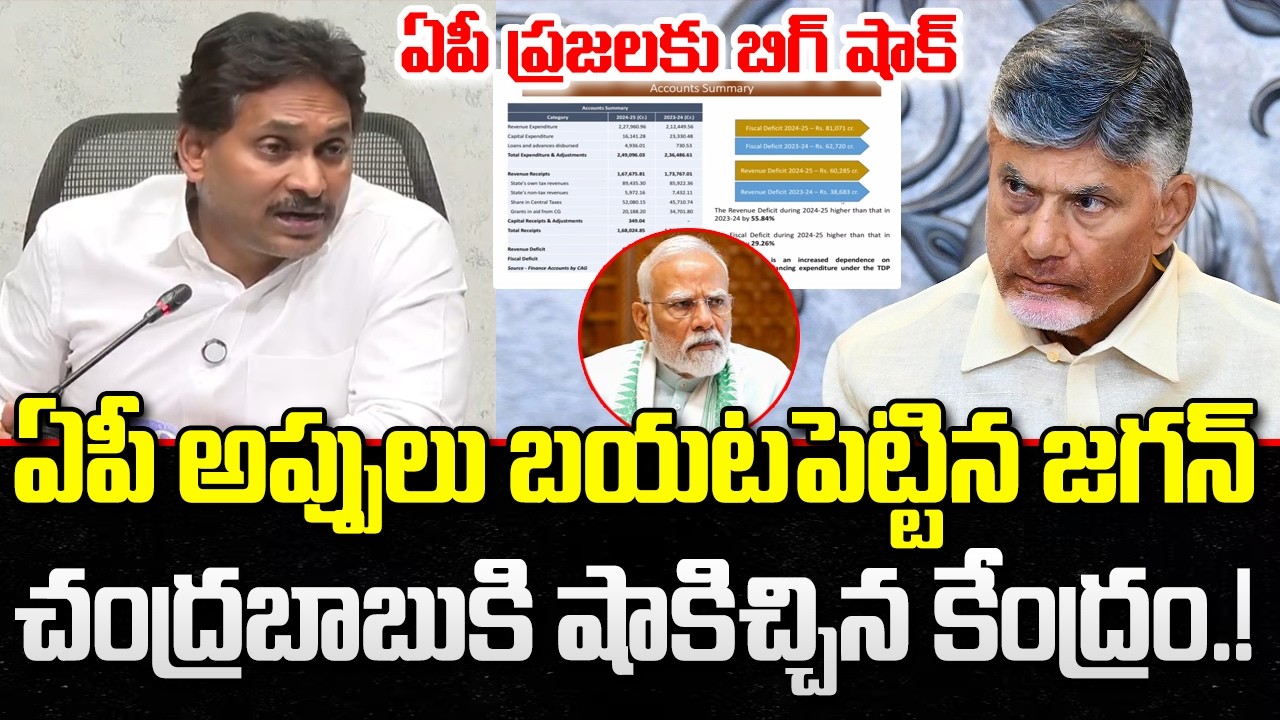 CM Chandrababu record debts in 20 Months : YS Jagan Reveal Shocking Facts | YT18 Exclusive