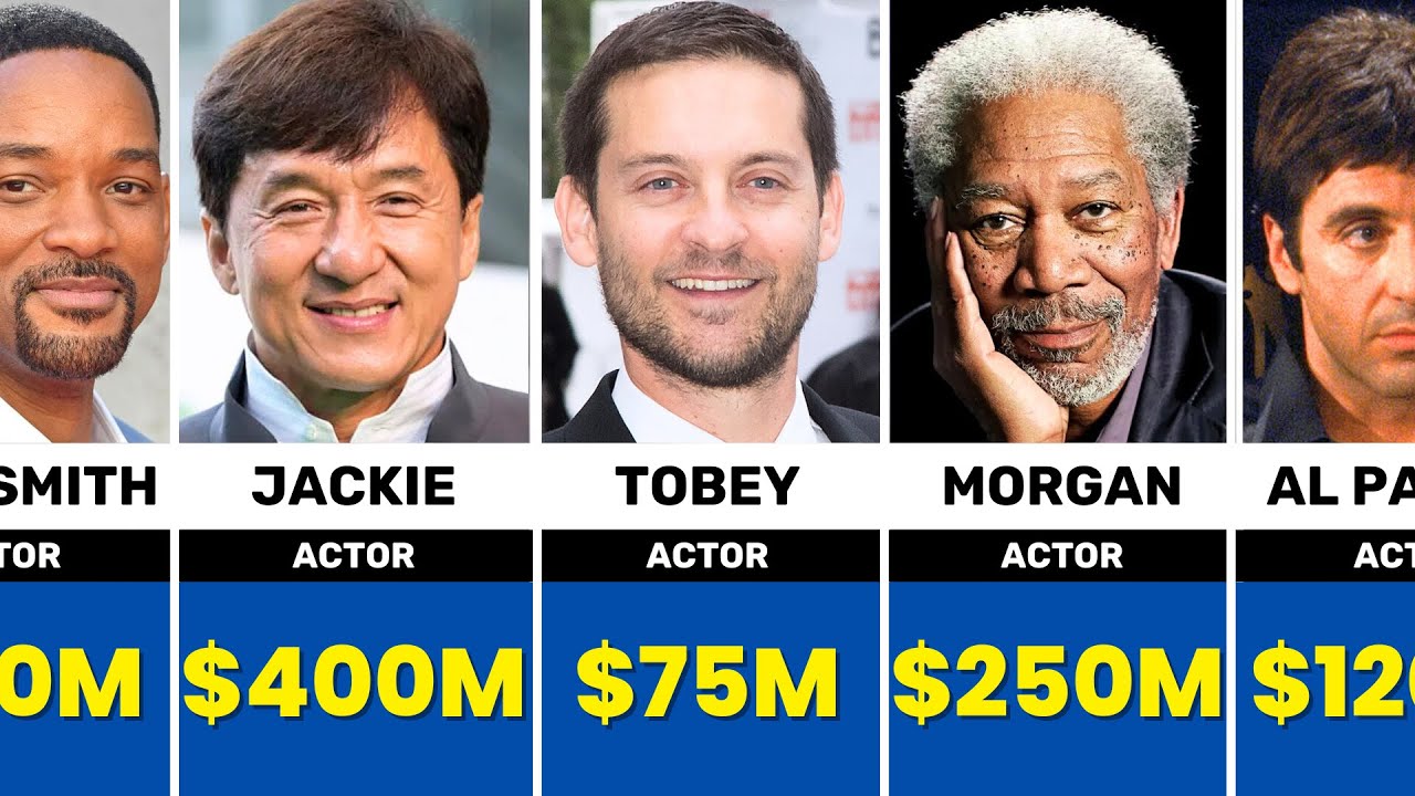 200 Hollywood Celebrities Net Worth in 2025: Ranking of the Richest Hollywood Stars!