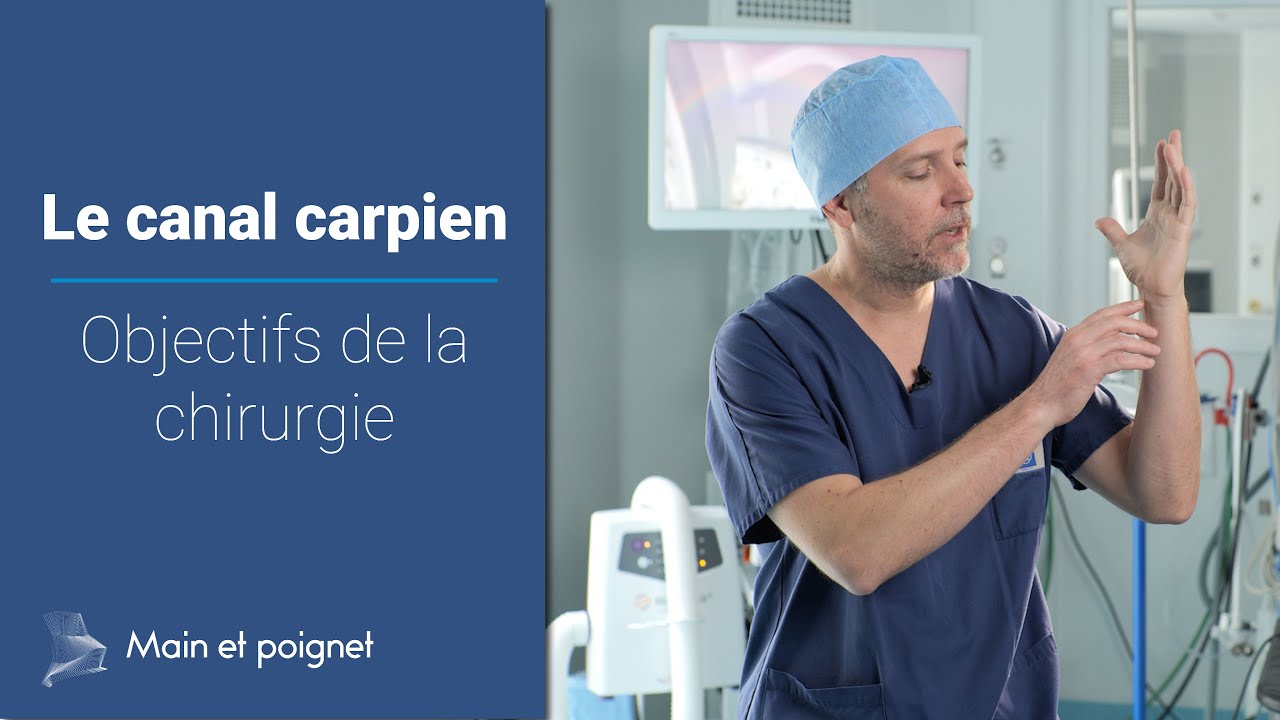 Opération du canal carpien - Présent par Dr Laurent Thomsen chirurgien spécialiste de la main