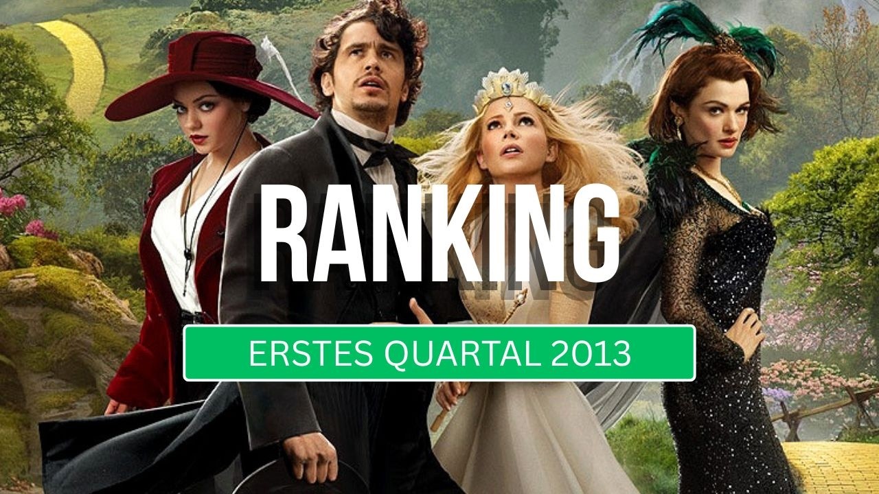 Die besten Filme aus 2013 (Januar bis März), Erinnerst du dich noch? 😃 