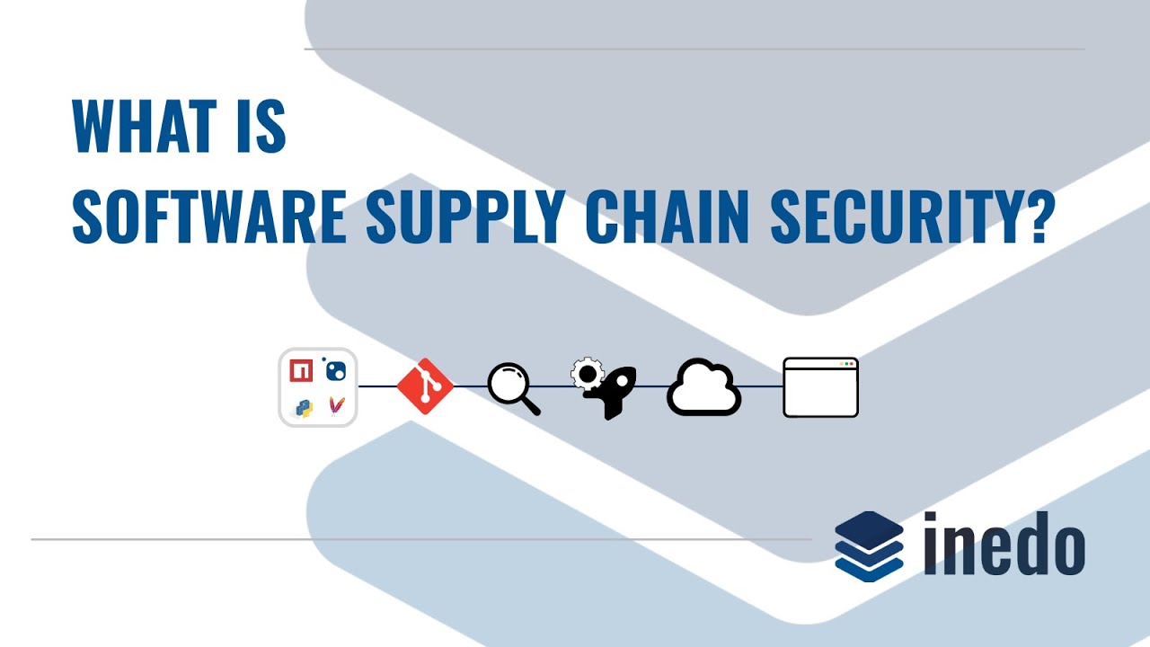 What is Software Supply Chain Security?